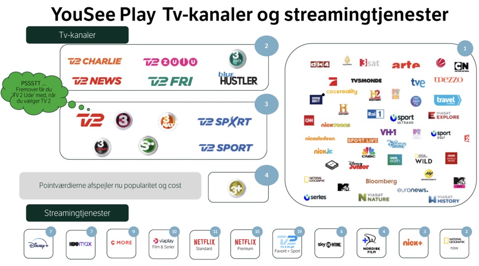 Skærmbillede 2023-08-16 kl. 20.51.21